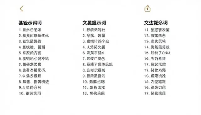 短视频提示词选型与使用建议