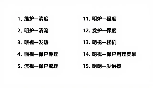ai提示词查询宝典:电商运营中的条件过滤实践