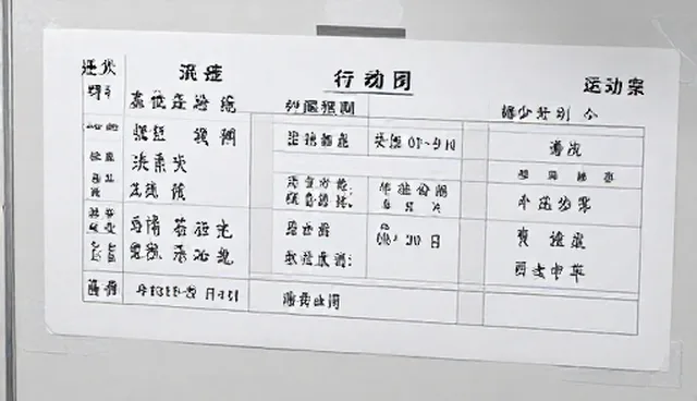 文献综述提示词模板,提升内容对比效率