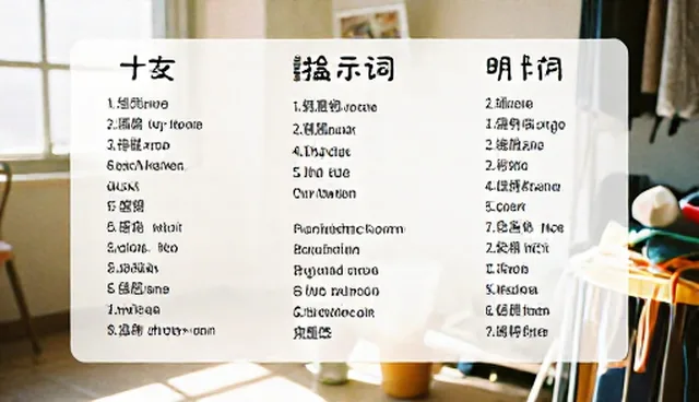 ai人物场景提示词百度网盘资源对比分析